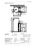 Preview for 21 page of Rheem Loline 325 Owne'S Manual And Installation Instructions