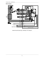 Preview for 34 page of Rheem Loline 325 Owne'S Manual And Installation Instructions