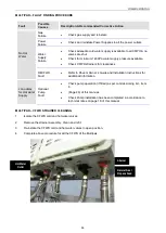 Предварительный просмотр 55 страницы Rheem Multipak MPE02 Owner'S Manual And Installation Instructions