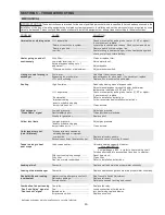 Preview for 43 page of Rheem P-M207 Instructions Manual