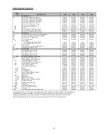 Preview for 51 page of Rheem P-M207 Instructions Manual