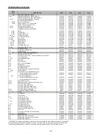 Preview for 52 page of Rheem P-M207 Instructions Manual