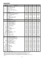 Preview for 54 page of Rheem P-M207 Instructions Manual