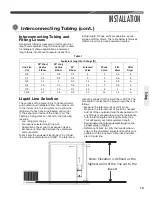 Preview for 13 page of Rheem P16 Series Installation Instructions Manual