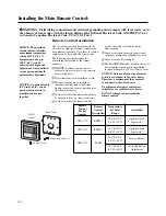 Preview for 20 page of Rheem PH-16(FISN)(FISP) Use And Care Manual