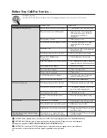 Preview for 32 page of Rheem PH-16(FISN)(FISP) Use And Care Manual