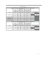 Preview for 17 page of Rheem Power Direct Vent Series Use & Care Manual