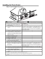 Preview for 18 page of Rheem Power Direct Vent Series Use & Care Manual