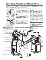 Preview for 27 page of Rheem Power Direct Vent Series Use & Care Manual