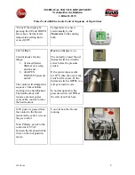 Предварительный просмотр 2 страницы Rheem PowerVent Commercial Gas Water Heater Technical Service Bulletin