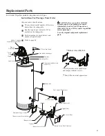 Предварительный просмотр 41 страницы Rheem PowerVent Series Use & Care Manual