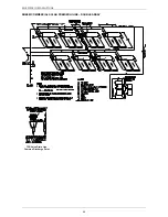 Preview for 44 page of Rheem Premier Hiline Owner'S Manual And Installation Instructions