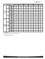 Preview for 7 page of Rheem Prestige R96V series User Manual