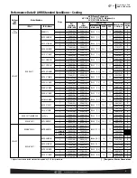 Preview for 9 page of Rheem Prestige RARL-JEZ Series User Manual