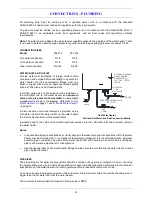 Preview for 20 page of Rheem Pronto 012 Owner'S Manual And Installation Instructions