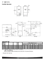 Preview for 6 page of Rheem R801T DF Series Manual