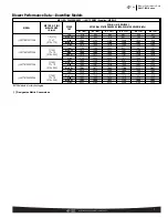 Preview for 7 page of Rheem R801T DF Series Manual