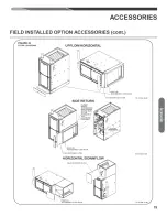 Preview for 79 page of Rheem R95P Installation Instructions Manual