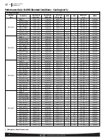 Preview for 38 page of Rheem RA13 Series Manual