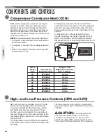 Preview for 28 page of Rheem RA1418AJ1NA Installation Instructions Manual