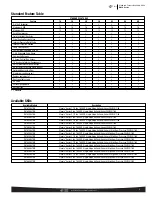 Предварительный просмотр 3 страницы Rheem RA1618AJ1NA Manual