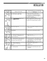 Предварительный просмотр 29 страницы Rheem RA17 Series Installation Instructions Manual