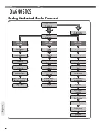 Предварительный просмотр 46 страницы Rheem RA17 Series Installation Instructions Manual