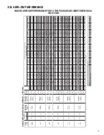 Предварительный просмотр 31 страницы Rheem RACA14 Series Installation Instructions Manual