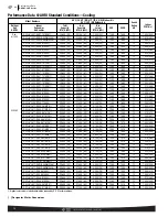 Preview for 10 page of Rheem RANL-JAZ Specifications