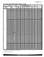 Preview for 17 page of Rheem RANL-JAZ Specifications