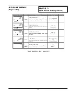 Preview for 23 page of Rheem Raypack Temp-Tracker B-40 Installation & Operating Instructions Manual