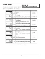 Preview for 24 page of Rheem Raypack Temp-Tracker B-40 Installation & Operating Instructions Manual