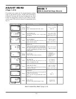 Preview for 28 page of Rheem Raypack Temp-Tracker B-40 Installation & Operating Instructions Manual