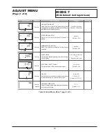 Preview for 29 page of Rheem Raypack Temp-Tracker B-40 Installation & Operating Instructions Manual