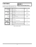 Preview for 30 page of Rheem Raypack Temp-Tracker B-40 Installation & Operating Instructions Manual