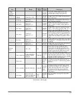 Preview for 19 page of Rheem Raypak 2450 Installation And Operation Manual