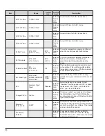 Preview for 24 page of Rheem Raypak 2450 Installation And Operation Manual