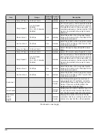 Preview for 26 page of Rheem Raypak 2450 Installation And Operation Manual