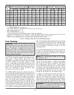 Preview for 22 page of Rheem Raypak Hi Delta 1262C Installation & Operating Instructions Manual