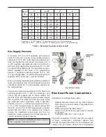 Preview for 26 page of Rheem Raypak Hi Delta 1262C Installation & Operating Instructions Manual