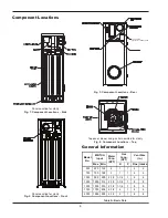 Preview for 6 page of Rheem Raypak MVB 1003 Installation & Operating Instructions Manual