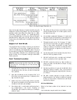 Preview for 23 page of Rheem Raypak MVB 1003 Installation & Operating Instructions Manual