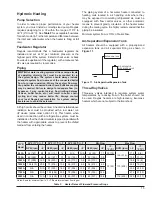 Preview for 15 page of Rheem Raypak MVB 1003A Installation And Operation Manual