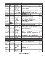 Preview for 35 page of Rheem Raypak MVB 1003A Installation And Operation Manual