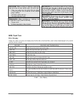 Preview for 47 page of Rheem Raypak MVB 1003A Installation And Operation Manual