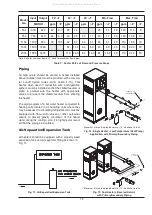 Preview for 15 page of Rheem RAYPAK MVB 1104 Installation & Operating Instructions Manual