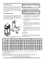 Preview for 16 page of Rheem RAYPAK MVB 1104 Installation & Operating Instructions Manual