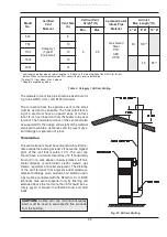 Preview for 25 page of Rheem RAYPAK MVB 1104 Installation & Operating Instructions Manual