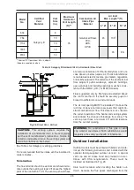 Preview for 29 page of Rheem RAYPAK MVB 1104 Installation & Operating Instructions Manual