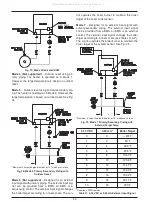 Preview for 32 page of Rheem RAYPAK MVB 1104 Installation & Operating Instructions Manual